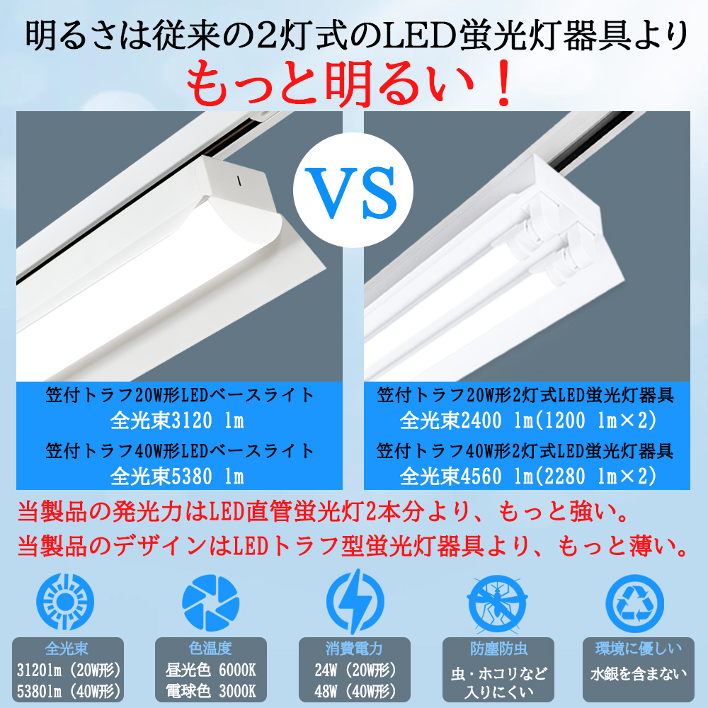 ダクトレール用 LEDベースライト 笠付トラフ型 20W形 40W形 ダクト