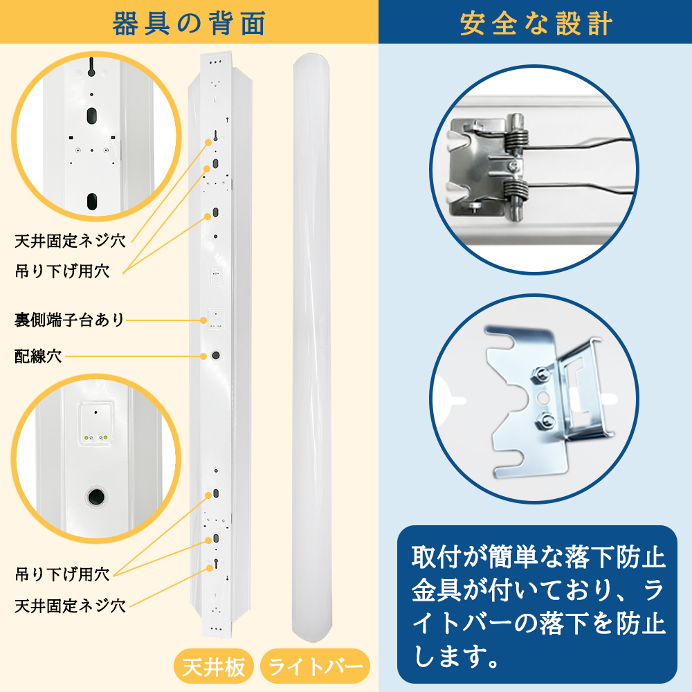LEDベースライト 20W形 40W形 笠付トラフ型高輝度 3120lm 5380lm 器具