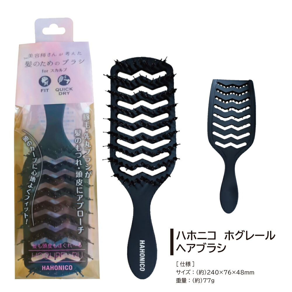 ハホニコギフトセットC