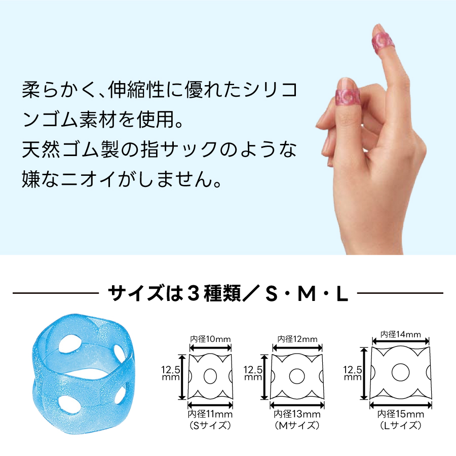 メクリンブルーセット