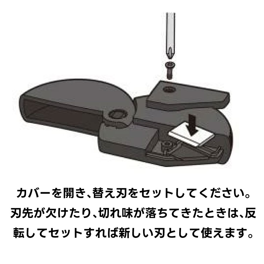 ダンボールカッター替え刃
