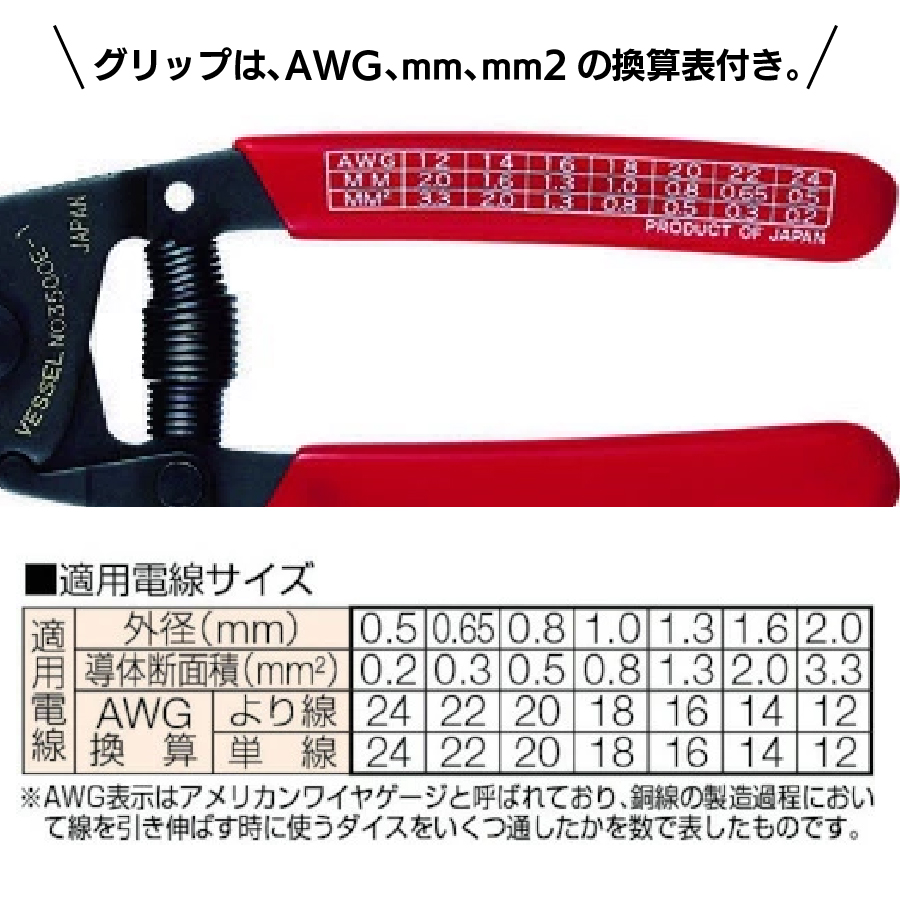ワイヤーストリッパー
