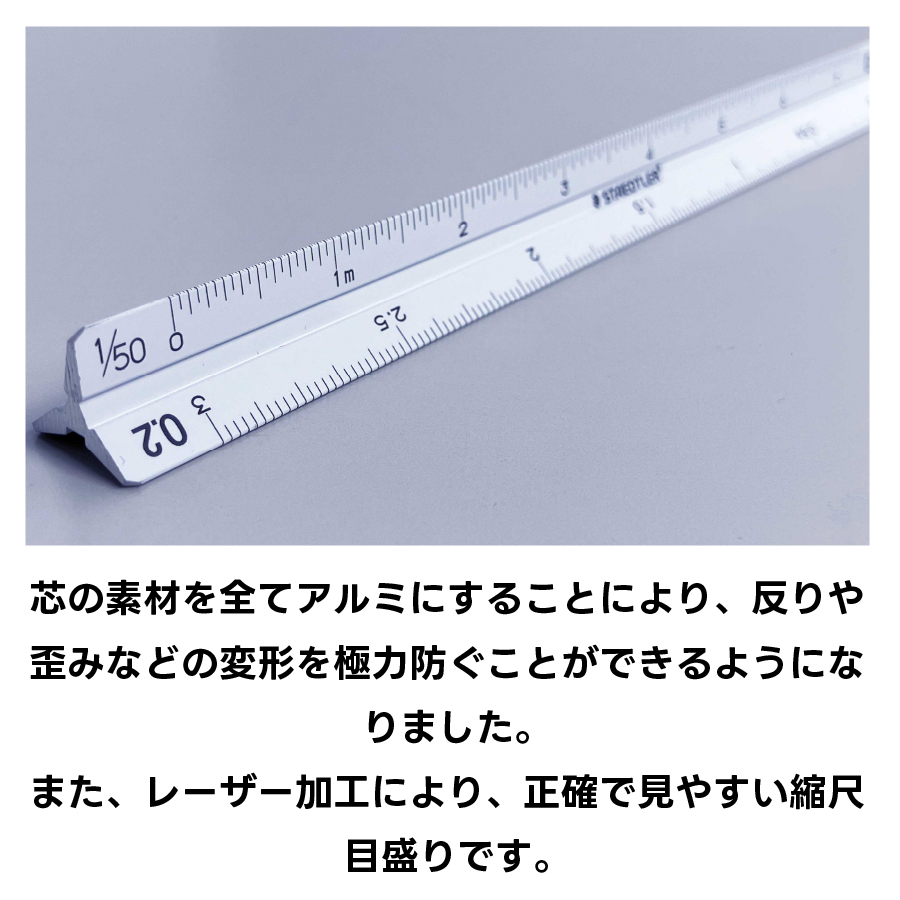 三角スケール