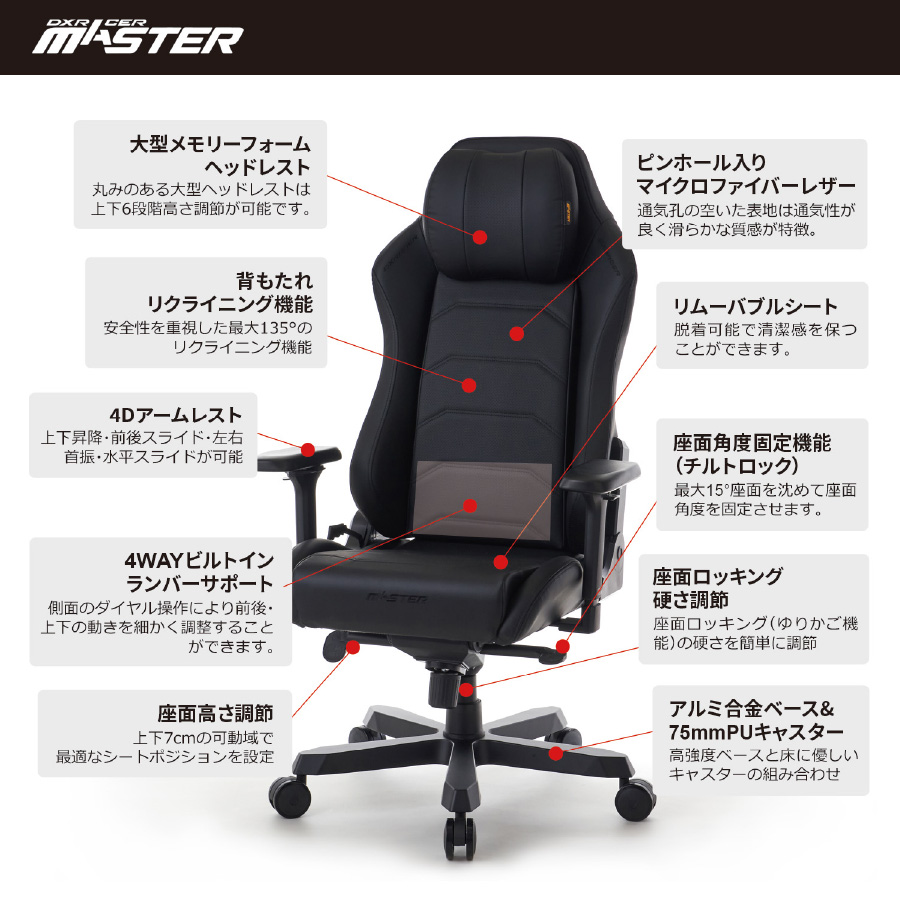 ゲーミングチェア