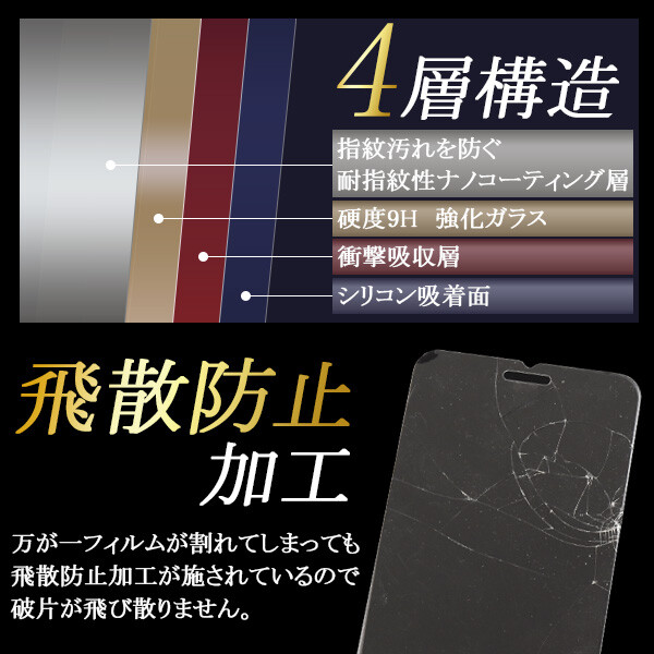 galaxy a25 5g フィルム ガラス 保護 sc-53f scg33 sc53f galaxya25
