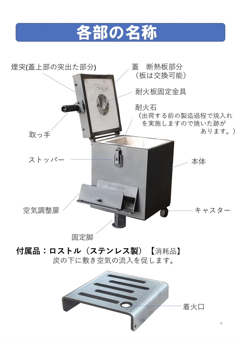 使い捨てアミ (26×39角1箱/200枚入り) （七輪・バーベキュー・焼肉