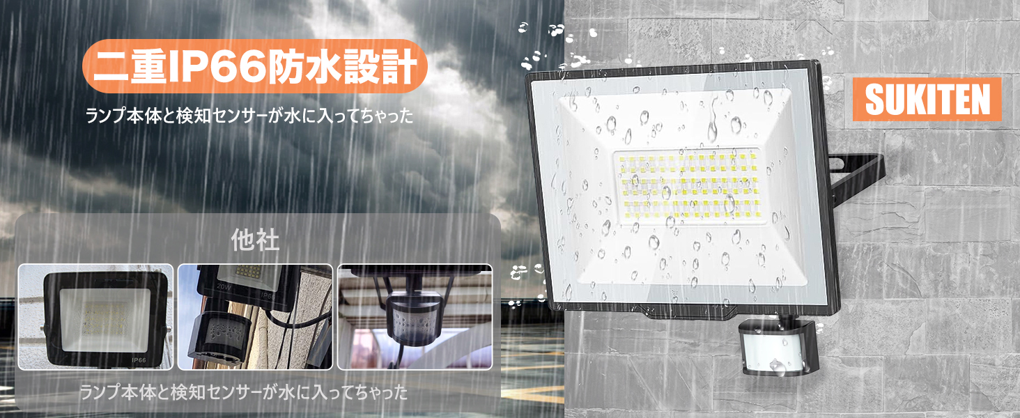 ずうっと点灯OK SUKITEN センサーライト 人感センサー 投光器 屋外