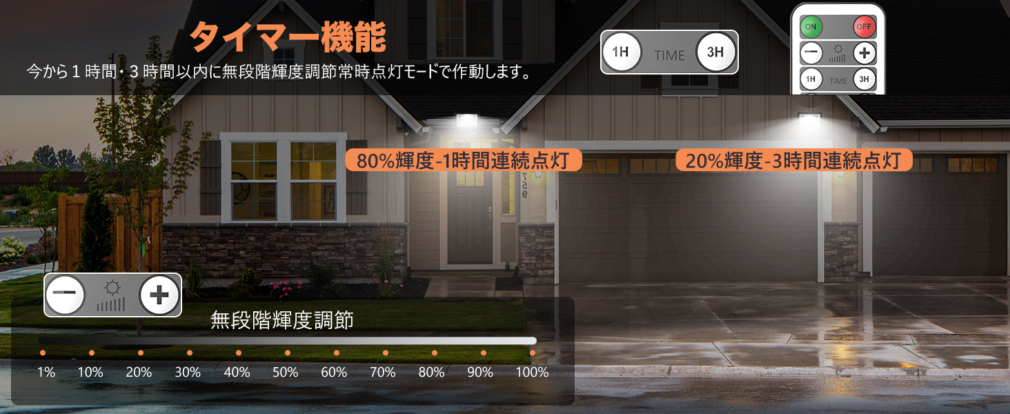 ずうっと点灯OK SUKITEN センサーライト 人感センサー 投光器 屋外