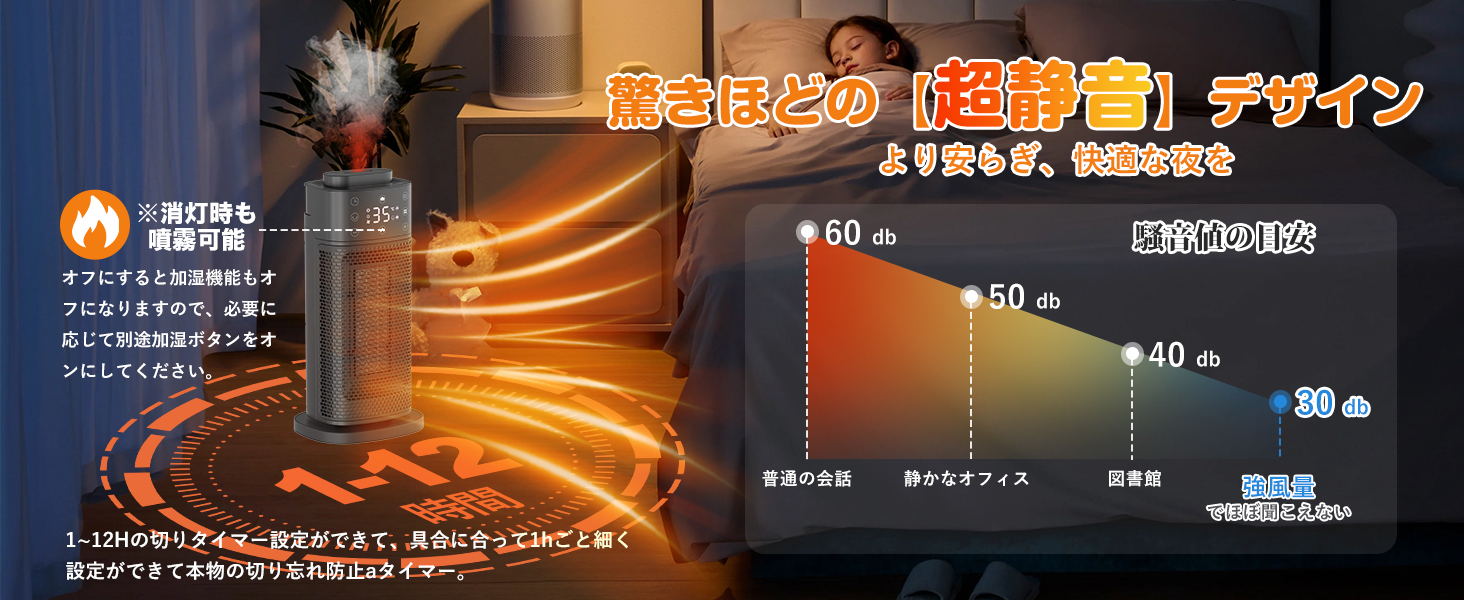セラミックヒーター 【3in1 暖房.加湿.空気清浄】電気ヒーター 暖房