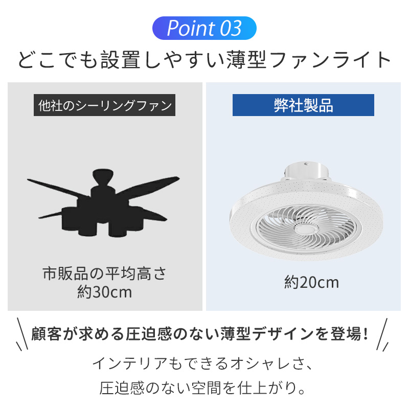 シーリングライト シーリングファン led扇風機 4000lm 天井ライト 照明