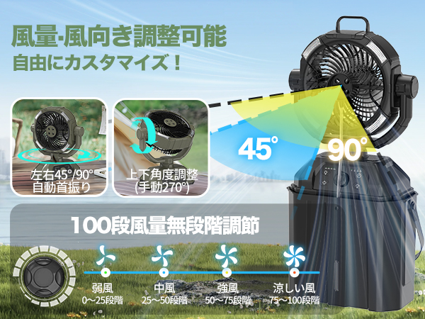 キャンプ扇風機 ミストファン 充電式【ミスト噴霧機能.瞬間冷却