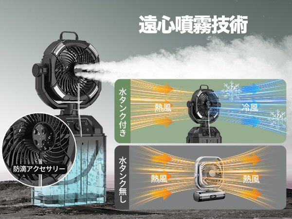 キャンプ扇風機 ミストファン 充電式【ミスト噴霧機能.瞬間冷却