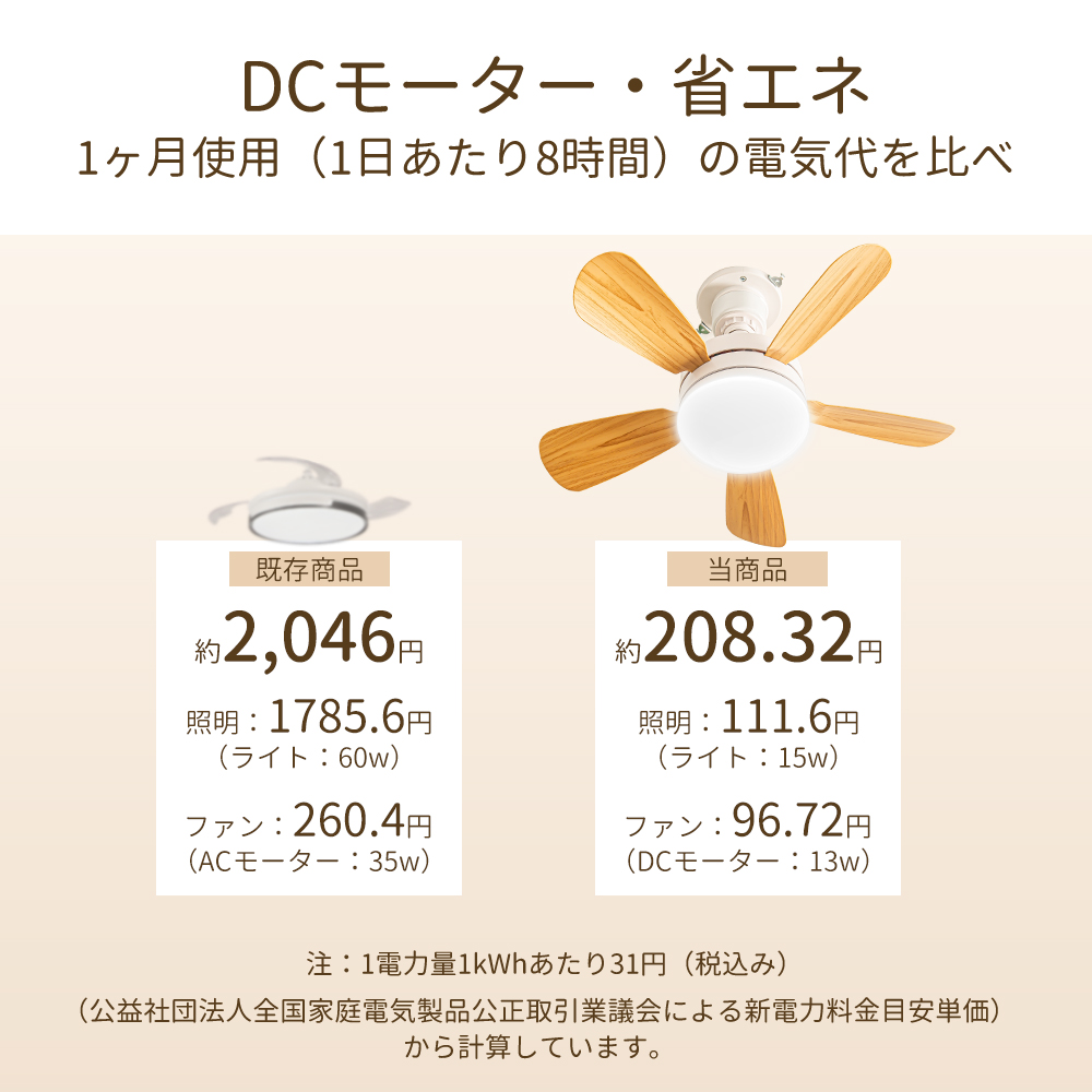 2026年進化.小型.静音.正逆回転 シーリングファンライト 28W/3000lm