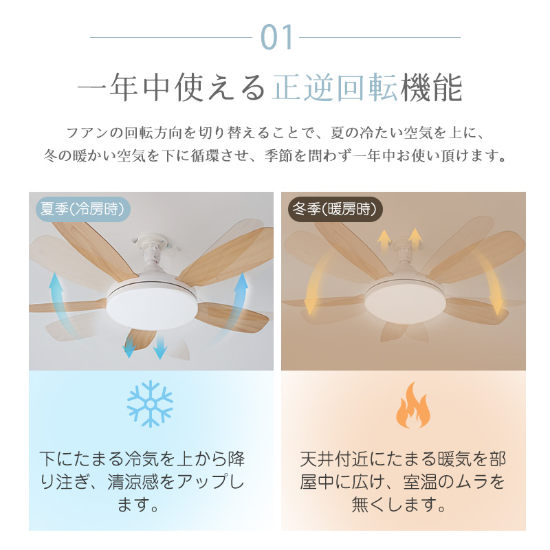 シーリングファンライト 5000LM LED 省エネ 節電 ファン付き照明