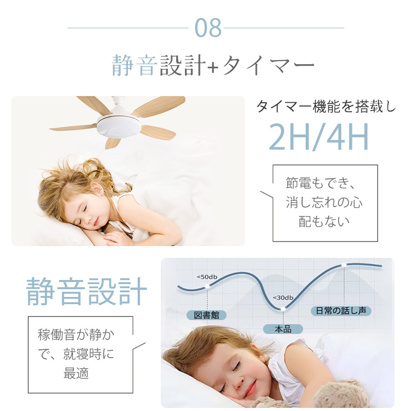 シーリングファンライト 5000LM LED 省エネ 節電 ファン付き照明