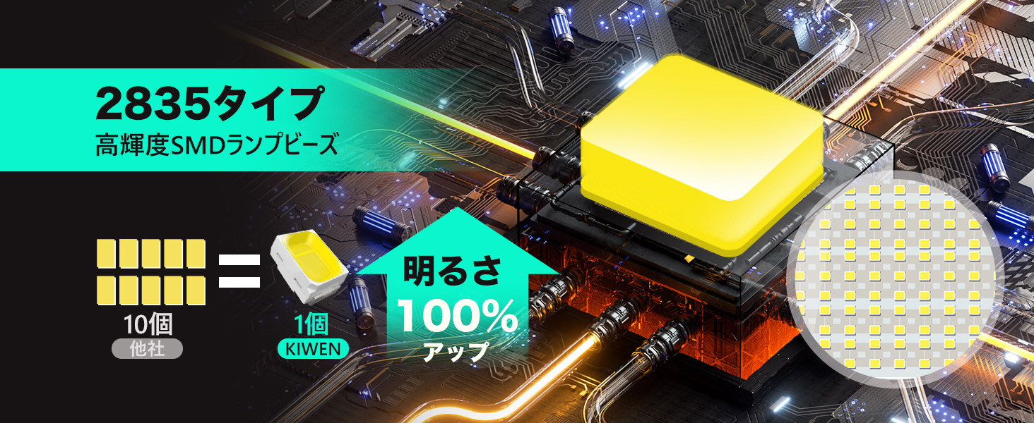 センサーライト【リモコン操作.2台セット】100W/15000LM投光器LED 超
