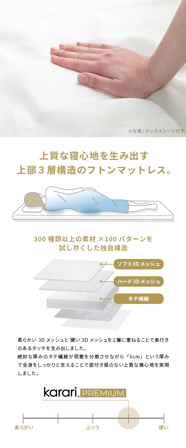 敷き布団 敷布団 セミダブル フトンマットレスという、睡眠革命