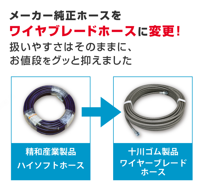 商品説明スーパー60L