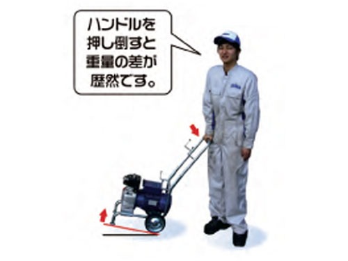 商品説明スーパー60L