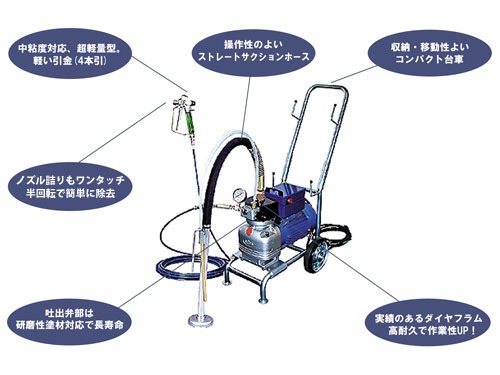 商品説明スーパー60L