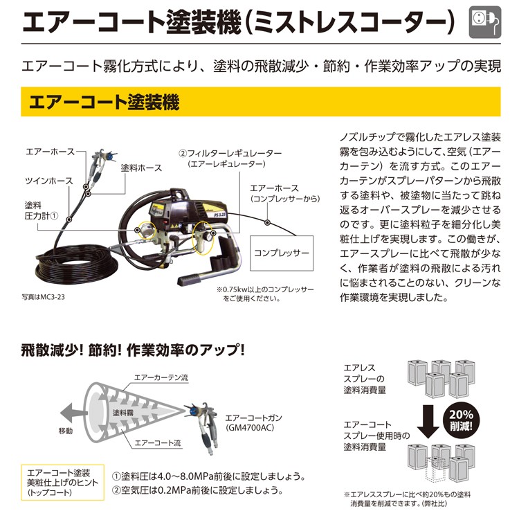 日本ワグナー MC3-23 標準セット ダイアフラム式エアレス塗装機 ミストレスコーター