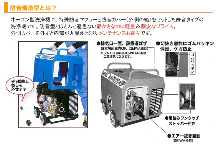 最安値に挑戦中 在庫あり即納OKです。 精和産業 防音構造エンジン高圧