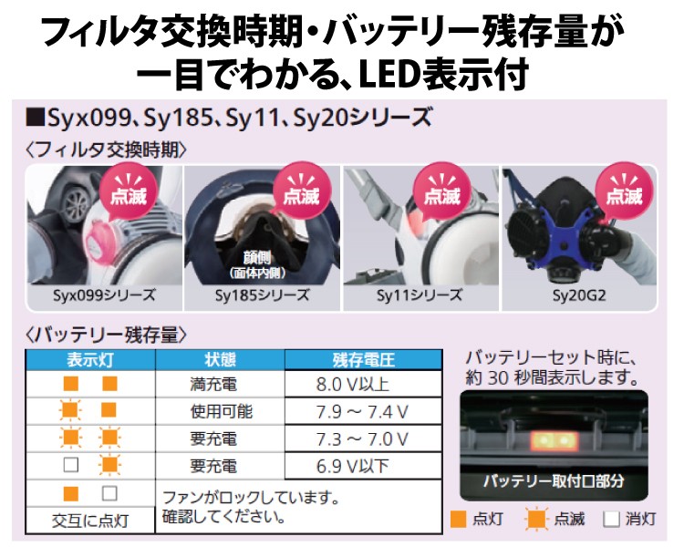 商品説明2