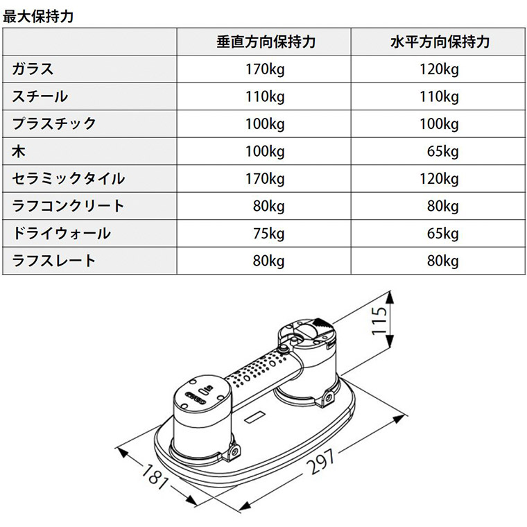 ハーフェレ 工具 DIY GRABO(グラボ) グラボ プラスS ポータブル ハーフェレ 工具 DIY GRABO(グラボ) グラボ プラスS ポータブル