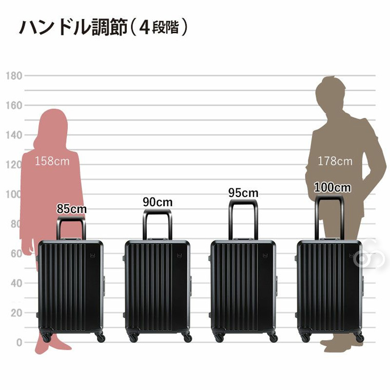 FREQUENTER（フリクエンター） リエーヴェ 4輪キャリーフレーム型 60cm