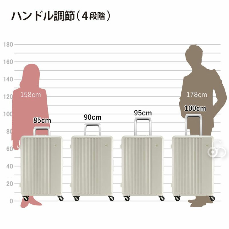 フリクエンター リエーヴェ 4輪キャリーフレーム型 67cm 90L 1-531 静音 スーツケース キャリーケース