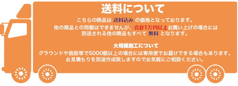 送料について