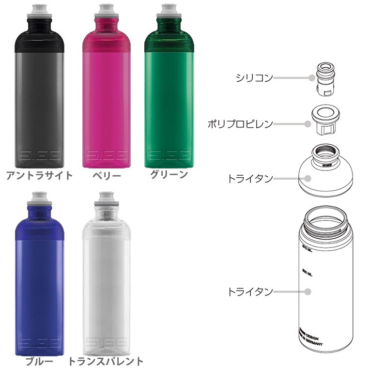 SIGG（シグ） セクシーボトル 0.6L 13045 : サンワショッピング - 通販