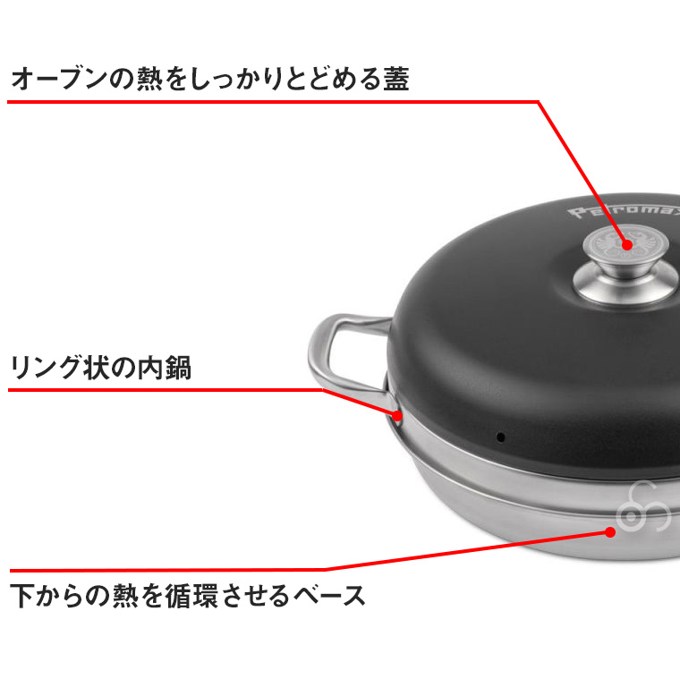 ペトロマックス キャンプオーブン 2L CAMP-OVEN キャセロール オーブン 鍋 13972