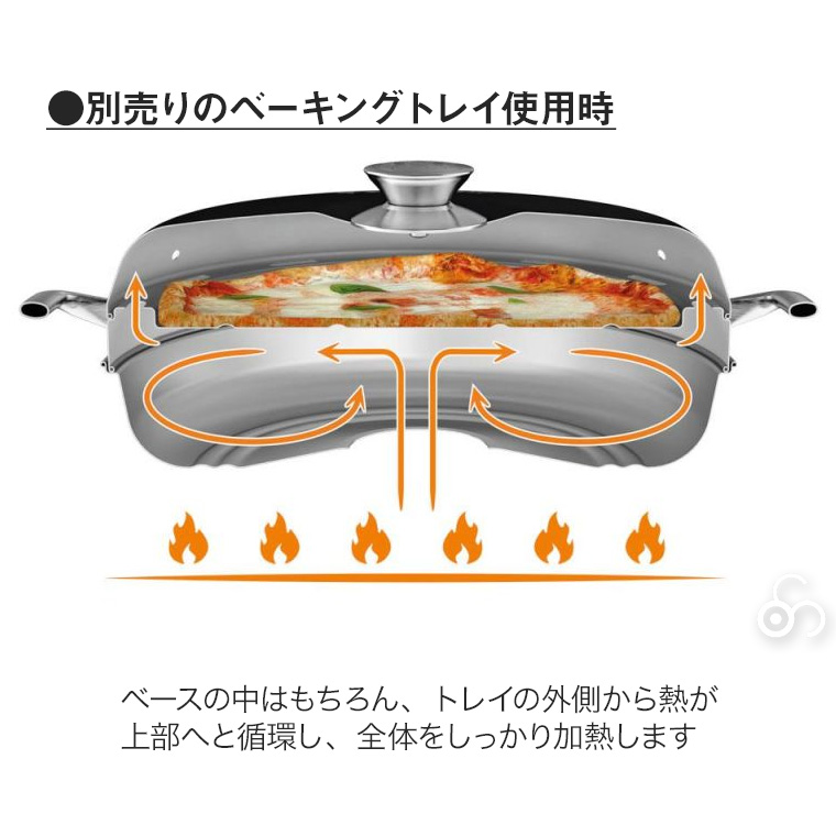 ペトロマックス キャンプオーブン 2L CAMP-OVEN キャセロール オーブン 鍋 13972
