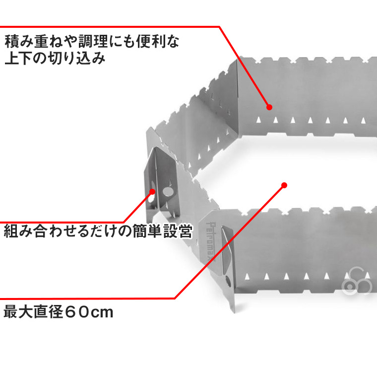 ペトロマックス ウィンドブレイクファイヤープレイス PX-WBRK9 風よけ 風防 焚き火 13984