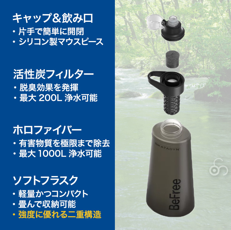 カタダイン ビーフリーAC 1.0L ブラック 14072 ポータブル 浄水器 活性炭フィルター ハイドラパック ソフトフラスク アウトドア キャンプ 災害 避難 緊急時