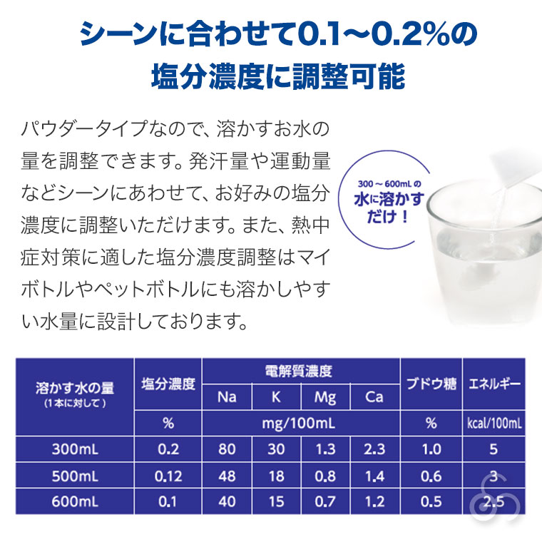 (レビュー特典あり) 五洲薬品 水分補給パウダ...の詳細画像4