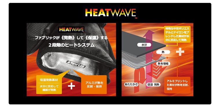 セイラス(SEIRUS) ヒートウェーブ ネックアップ (カーボン) 16978