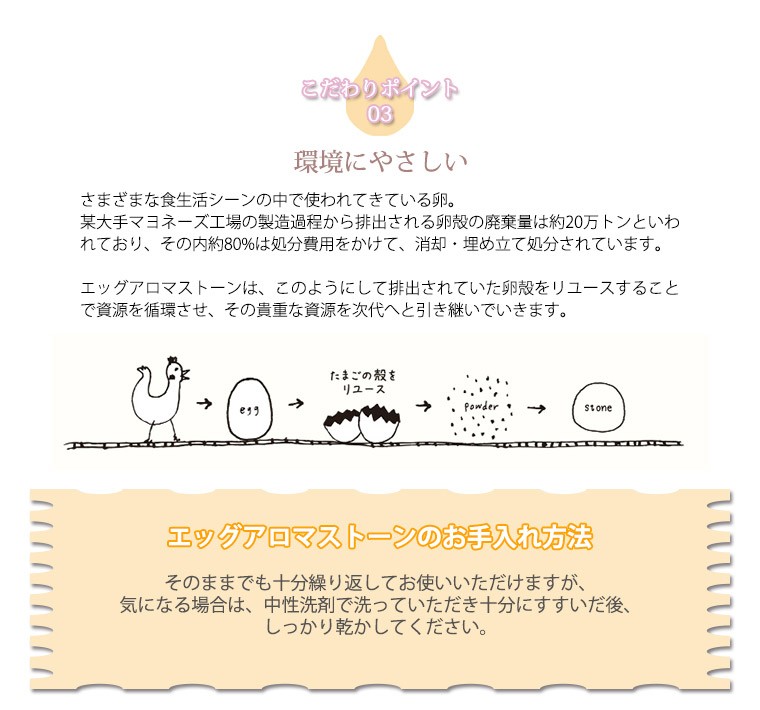 こだわりポイント