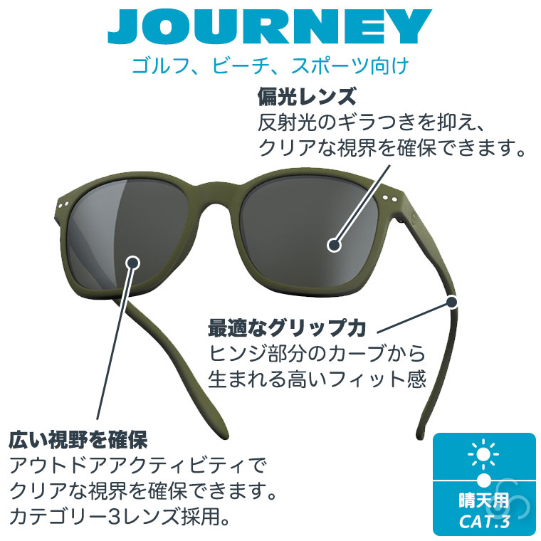 新品 IZIPIZI イジピジ C 偏光レンズ ブラック×グリーンレンズ 楽天市場】IZIPIZI イジピジ SUN POLARIZED #C サングラス 偏光レンズ