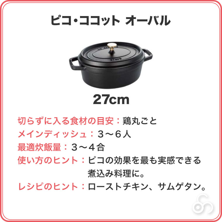 Staub（ストウブ） (レビュー特典あり) 正規品 ピコ・ココット