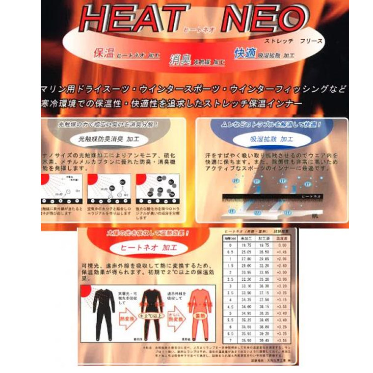 パンツ ウェア マリンスポーツ マーシャス ヒートネオ ロングパンツ S-3L カヌー カヤック パドリング 41056