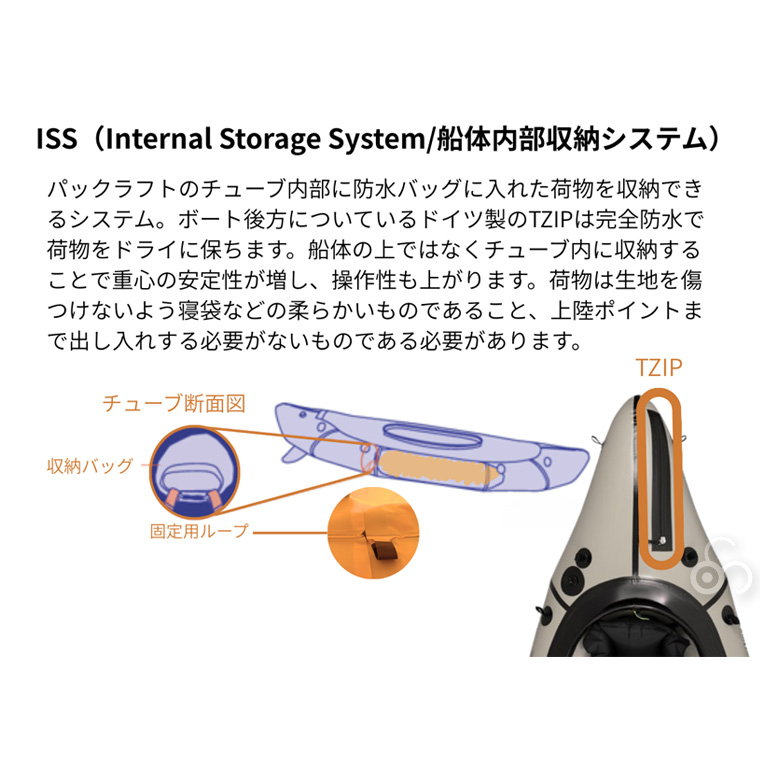 (正規品) MRS パックラフト アリゲーター...の詳細画像4