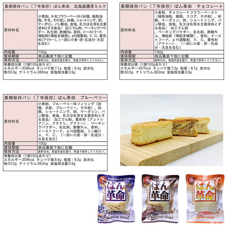 337+] Personal Emergency 3Days Kit 個人用3日分保存食+防災用品