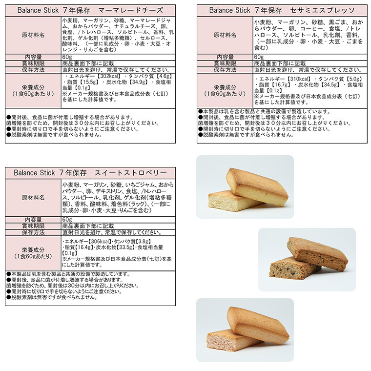 337+] Personal Emergency 3Days Kit 個人用3日分保存食+防災用品