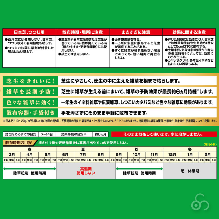 芝生 除草剤 マイターフ シバニードロング粒剤 1.4? 4975292604853