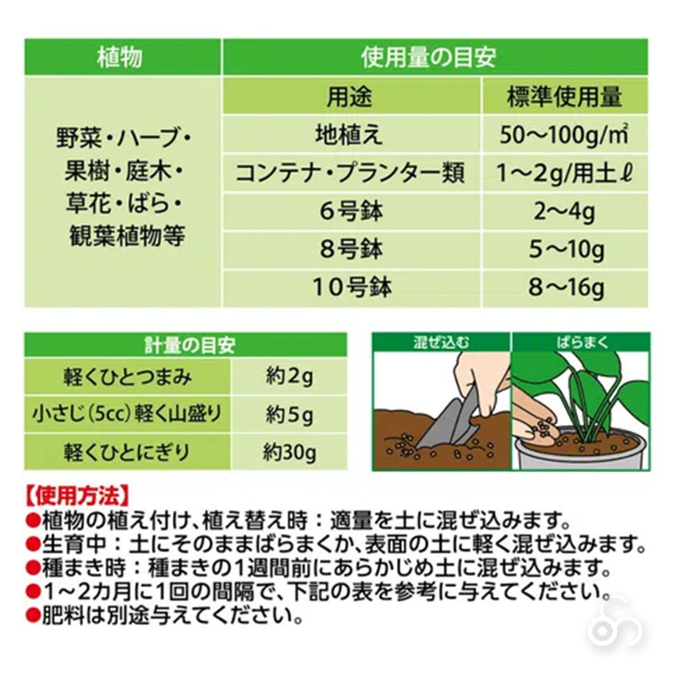 KINCHO園芸 X-ENERGYロング 粒タイプ 700g 4975292605133 活力液