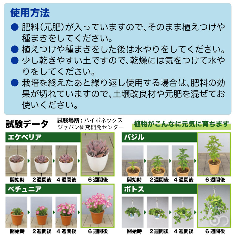 ハイポネックス 木から生まれた土 1.5L 燃えるゴミで捨てられる 4977517059035