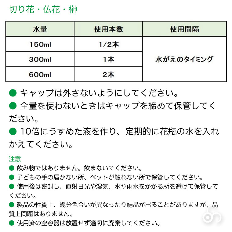 活力液 ハイポネックス 鉢花と切り花に使えるダ...の詳細画像5