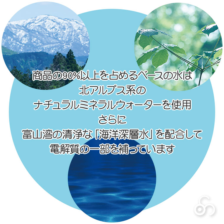 五洲薬品 経口補水液 G-OS 500ml×24本 4987332406532